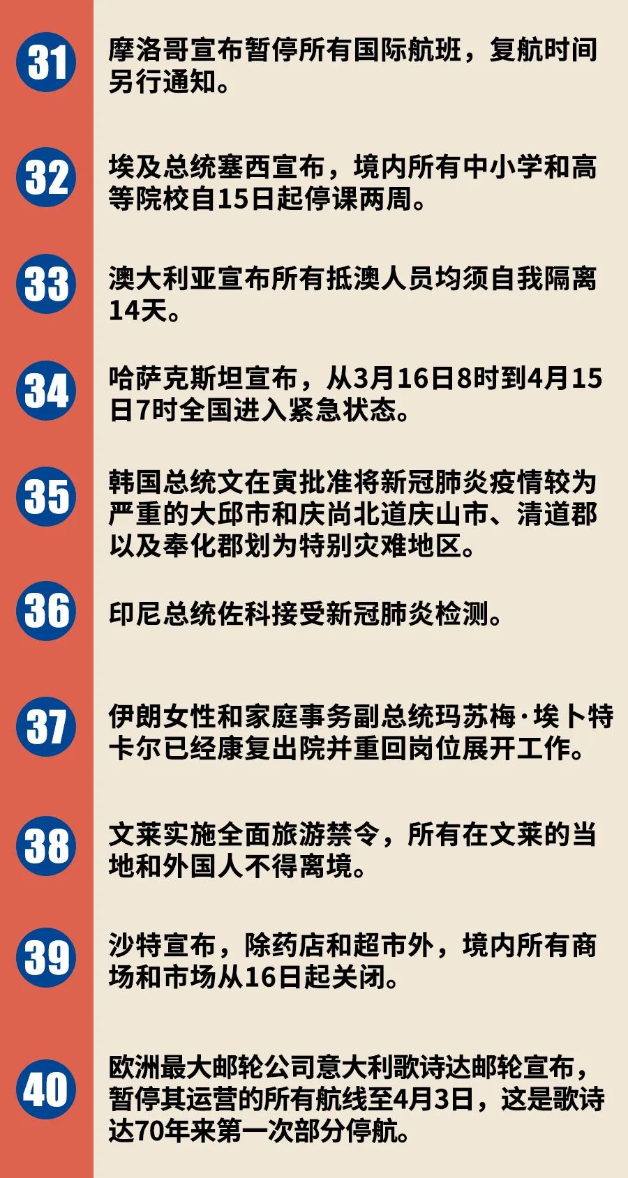 四川疫情最新数据消息,这两天新增情况到底怎么样了? 四川疫情最新数据消息,这两天新增情况到底怎么样了?