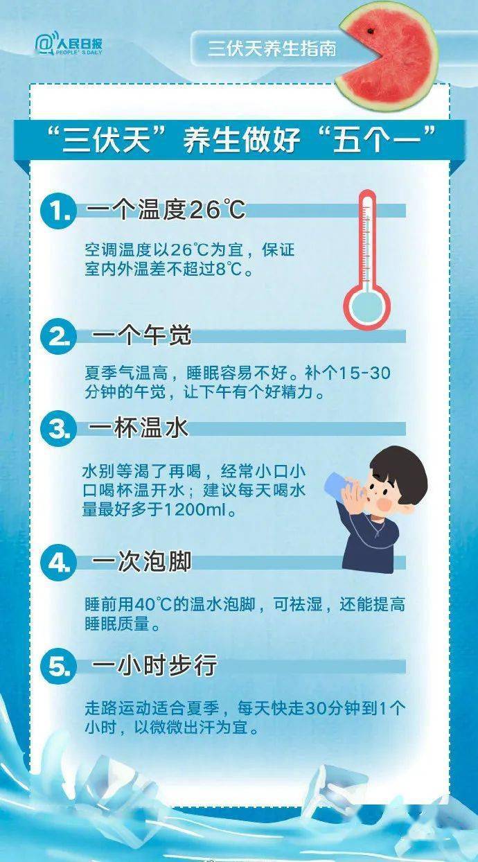 今年三伏为史上最热，40天超长待机我们是怎么熬过来的