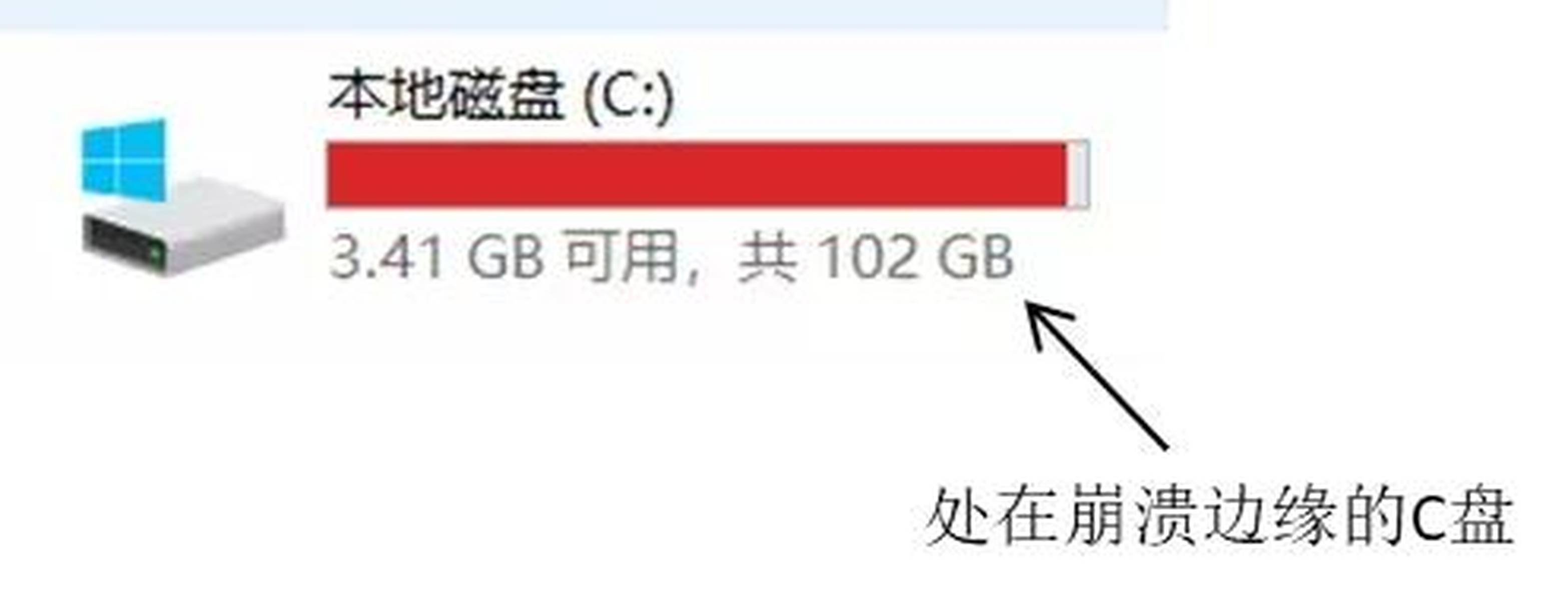 C盘给多少G内存好?这个问题我纠结了三天,终于找到了靠谱答案 C盘给多少G内存好?这个问题我纠结了三天,终于找到了靠谱答案