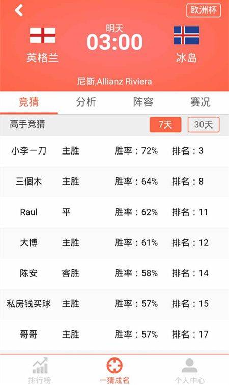 英国vs冰岛比分预测，这场看似强弱分明的较量，藏着多少变数？