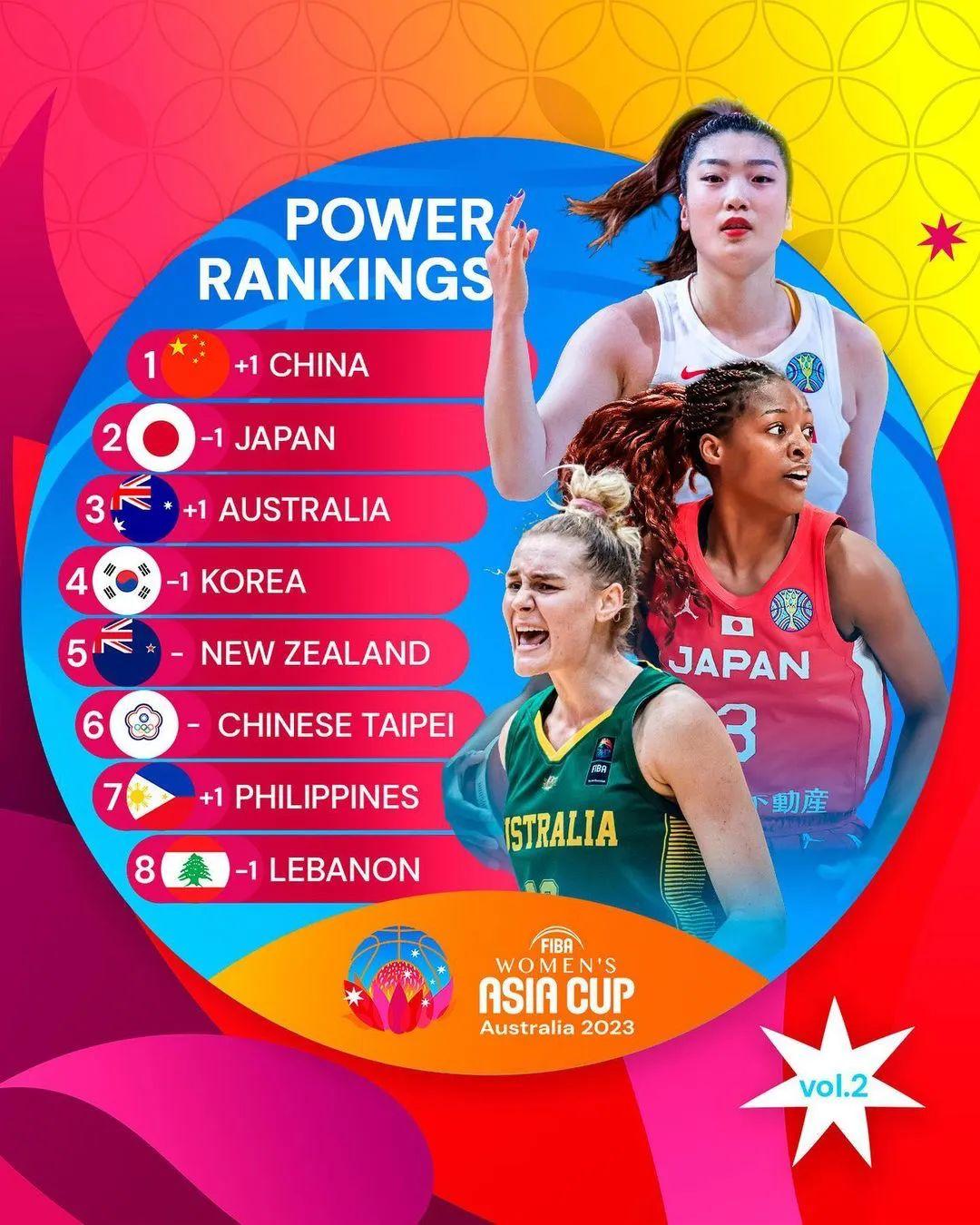 2026年10月25日NBA勇士VS，一场值得熬夜的揭幕战
